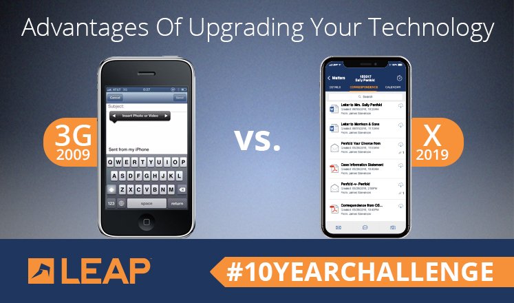 Burlcobar's tweet photo. From @LEAP4Lawyers : #10yearchallenge How has your law firm evolved from 10 years ago? LEAP Legal Software has changed so much over the years. Check out their whitepaper “Is your Firm Still the Firm of 2001” to learn more!" https://t.co/r9SmBZtF5k #LEAP #legaltech #legalsoftware https://t.co/x4ooW3ki2k