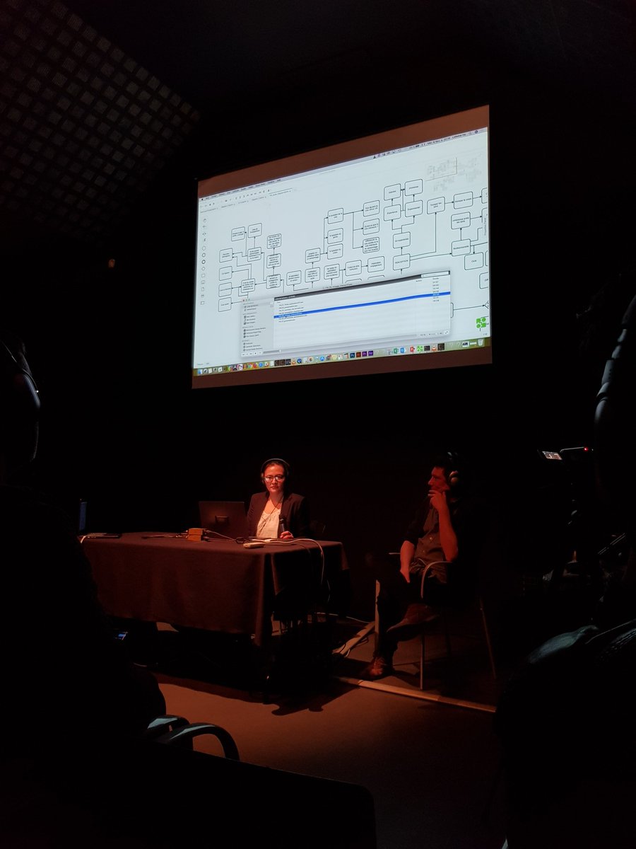 storygraphes's tweet image. 7 lives est basé sur plusieurs principes narratifs, linéaires et non linéaires avec par ex une logique de narration spatialisée, qui prend en compte temps du joueur &amp;amp; résolution de challenge. ⚠️ Plusieurs logiques de narration = plusieurs logiques de production. #storycode