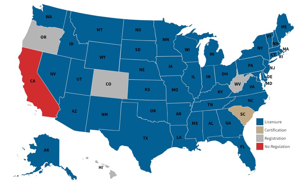 In the United States, 45 States have the standard of “Licensure” for Athletic Trainers. Currently, in Colorado, ATs are “registered”. HB19-1083 asks for reclassification to provide better patient care by compliance with the Sports Medicine Licensure Clarity Act (SMLCA). #CATA
