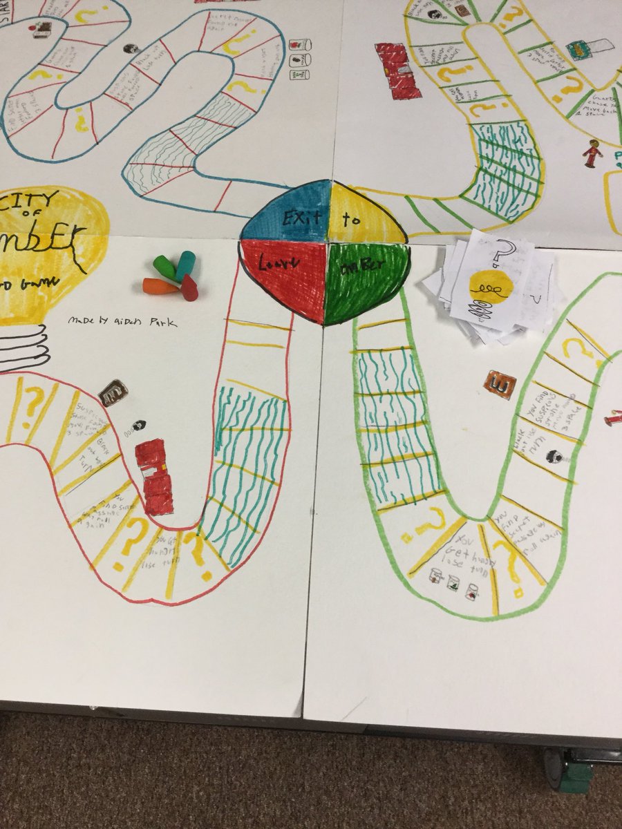mrsagrove's tweet photo. How cool is this board game based on the book City of Ember? This was created by one of my students as an extra credit book report! #grovereads #studentchoice @GroveAve220 https://t.co/ft6TsZPgTW