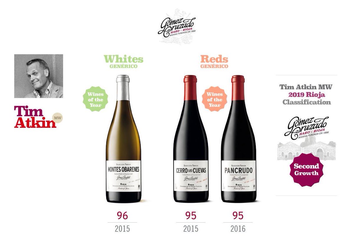 #GómezCruzado wines by <a href="/timatkin/">Tim Atkin</a> #2019riojareport