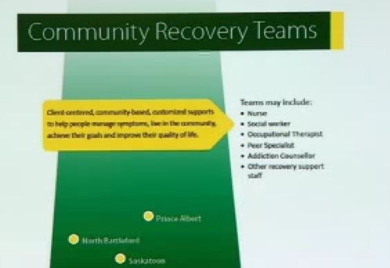 Vzlet programma otchet