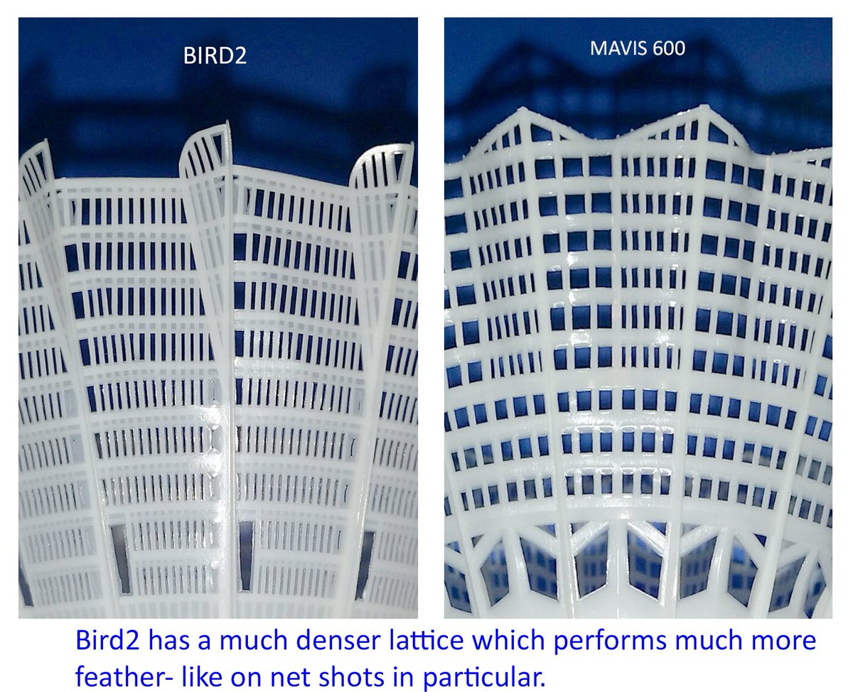 Flight porosity
The resistance to air through the flight of a shuttle is key Feather users say that nylons are uncontrollable and nylon users say that feathers feel 'heavy'  In backwards mode, they are as they trap more air.
More.. birdsports.net/blog #shuttle  #BadmintonNews