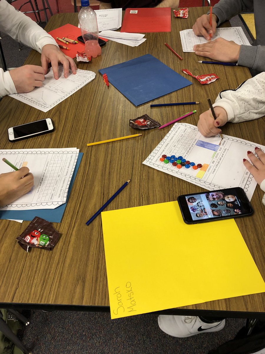 mrs_coss's tweet image. #exploringfoods Ss #experimented with #foodscience today in class! They #analyzed product packaging and contents and then enjoyed the candy as a #reward for all their #hardwork. #fcs #facs #stem #glsd #glshs
