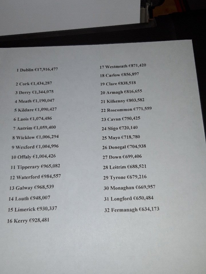 Sean McGoldrick tweet media