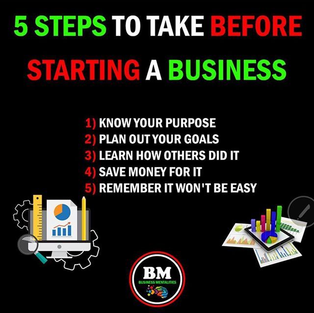 larealestateinv's tweet photo. Business Mentalities

#shebuyhouses #business #realestate #entrepreneurship #webuyhouses #wholesaling #webuyhousesforcash #realestateinvesting #ibuyuglyhouses #Businesswoman #fixandflip #realestateinvestor #homesweethome #homeowners #entrepreneur  #houseforsale #fliporflop https://t.co/zdqCtsPlYS