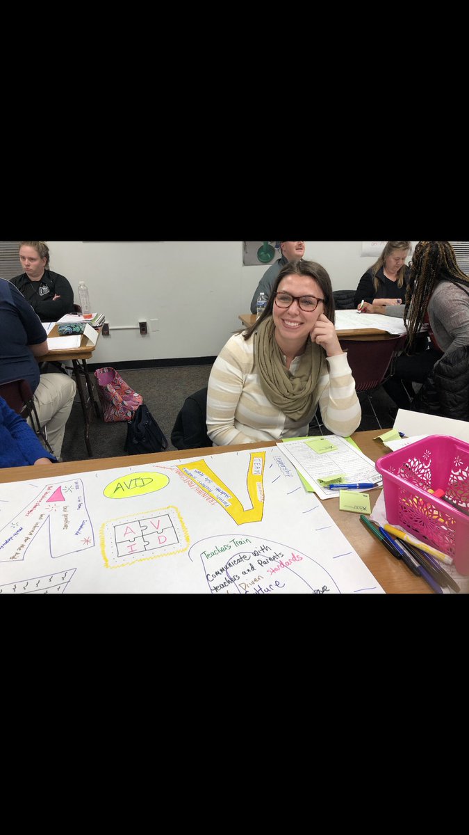 katie_lanasa's tweet photo. From Buy-In to Belief. #AVID #CMS
@marvin_briscoe @delmendorf https://t.co/EgNsP0Ci6t