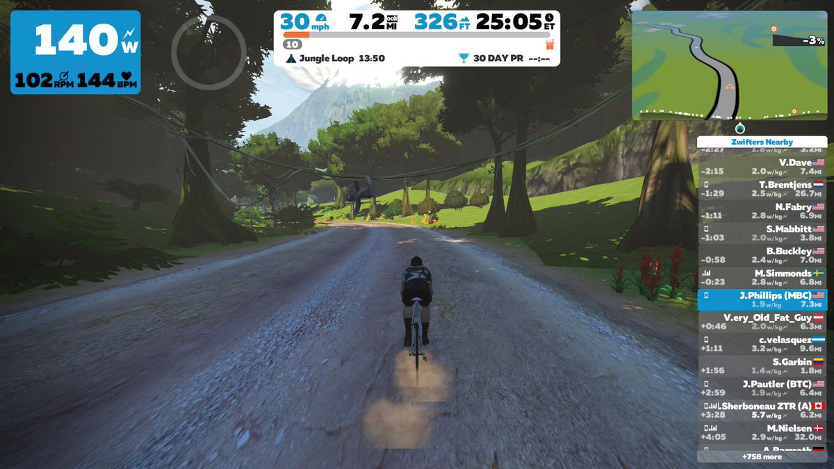 First ⁦<a href="/GoZwift/">Zwift</a>⁩ ride through the Watopian Jungle! I was worried that monkey might throw something...