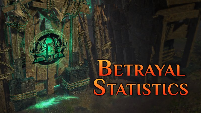 path of exile league path of exile league