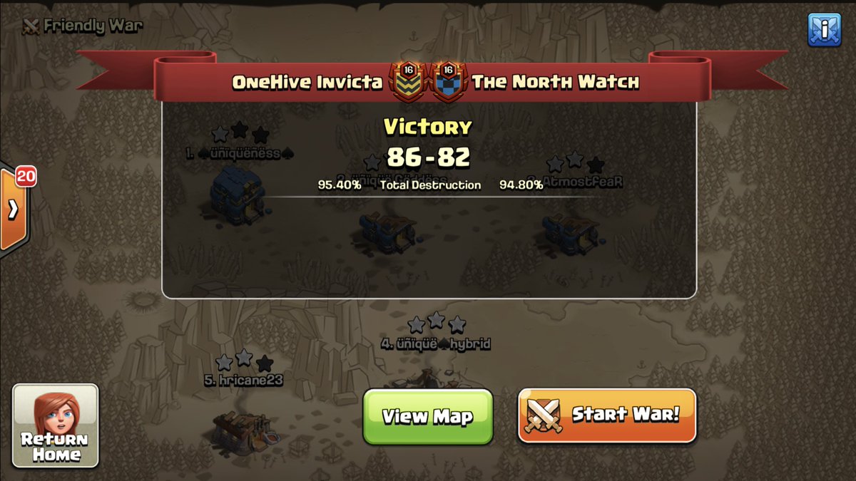 Dip fails on both side and a hot mess from the 🐝🐝’s but we fought to the end and somehow pulled it off! Now on to the cwl apex NIP finals. GG <a href="/watch_north/">The North Watch</a>