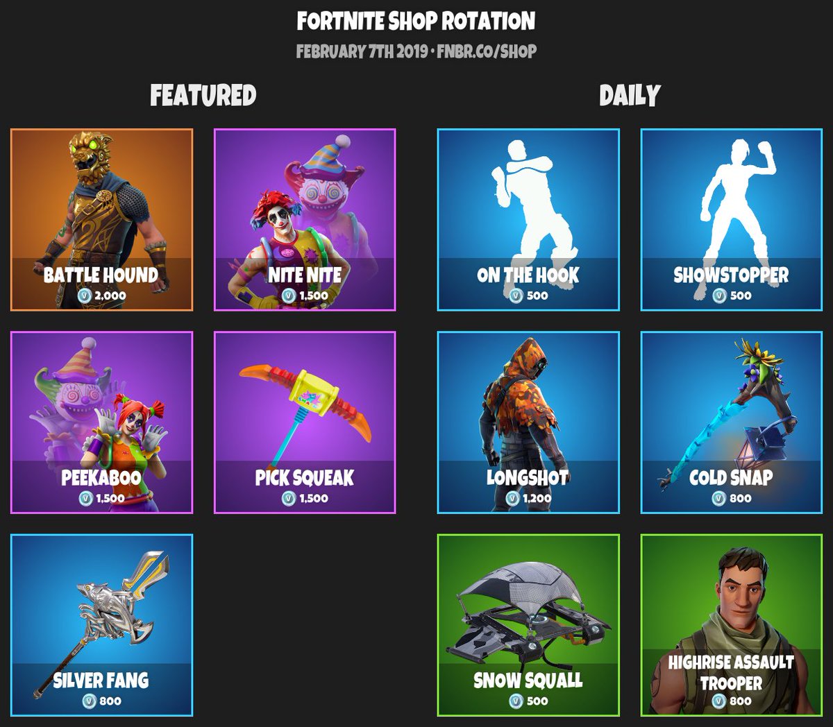 fortnite item shop news updates - fortnite current shop rotation