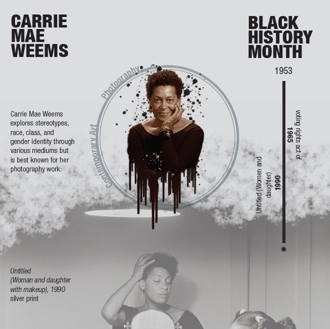 #blackhistory #carriemaeweems #art #photography #advocateforrights