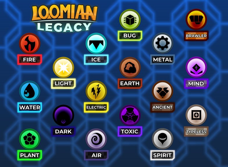 Llama Train Studio On Twitter Introducing The Various Types Of Loomians That You Will Be Able To Find In Loomian Legacy - roblox llama train studio twitter