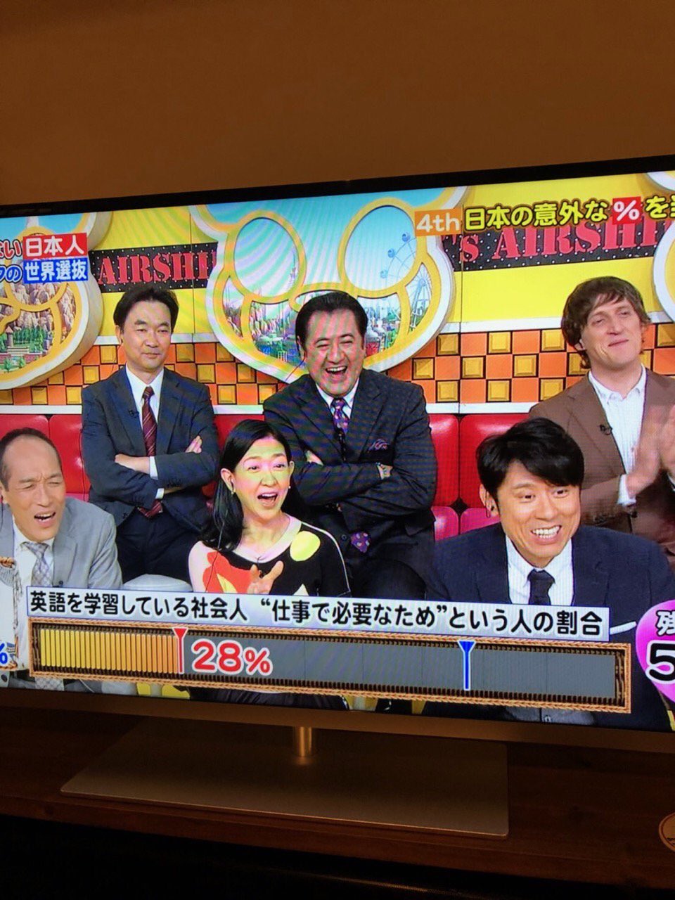公式 ペラペラ部 18年10月8日 日 にフジテレビ系ネプリーグで問題の引用元としてペラペラ部が紹介されました ペラペラ部 英会話 英語学習 ネプリーグ T Co Dmuzt4xe5a Twitter