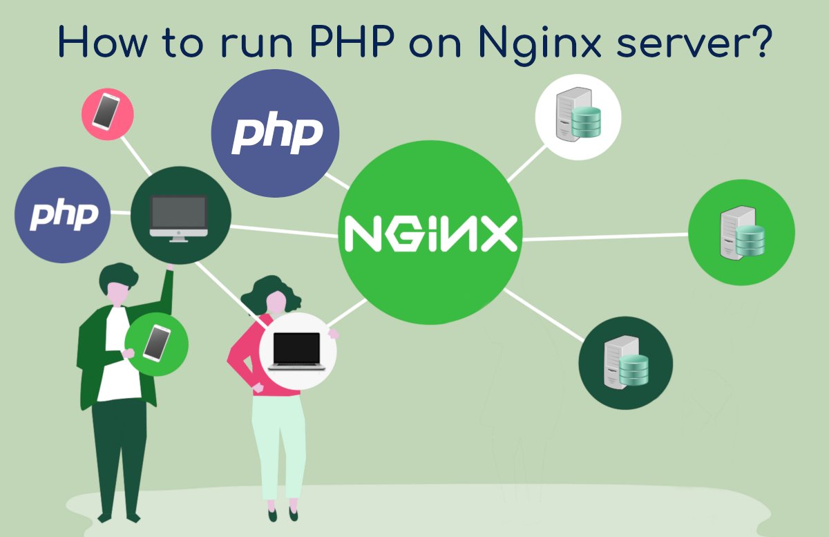 geekboots's tweet image. How to run #php on #Nginxserver?
#NGINX #PHP #Server #Programming #Programmers #Developers
geekboots.com/story/how-to-r…