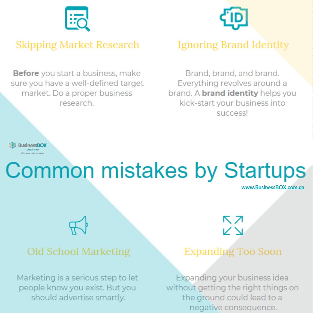 iBusinessBOX's tweet image. Here are some of the most common mistakes that startups make that you should avoid.
#BusinessBOX #Doha #Qatar #startup #Entrepreneurship #entrepreneurs #Marketing