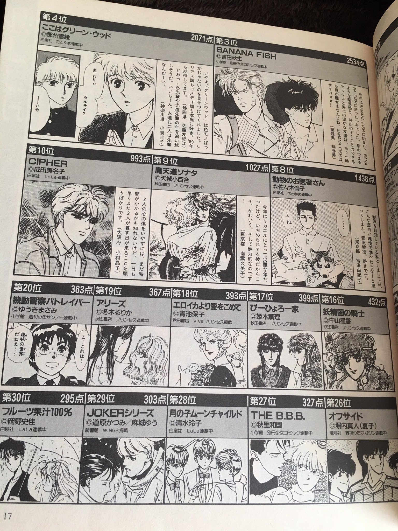 ぞう Pa Twitter 年くらいが1番色々マンガ読んでいたなとランキング入りしてるのみて実感 バナナフィッシュも3位だし 同年代は読んでるのたくさんあるでしょ ぞう Pa Twitter 年くらいが1番色々マンガ読んでいたなとランキング入りしてるのみて実感 バナナフィッシュも3位だし 同年代は読んでるのたくさんあるでしょ