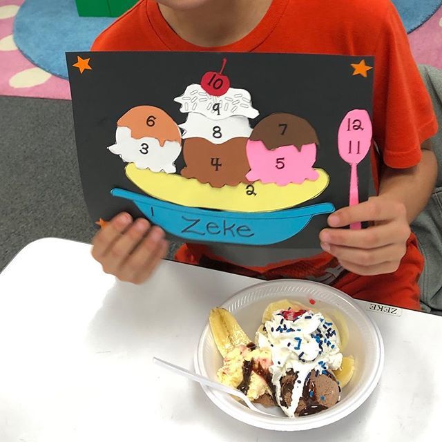 denisebese's tweet photo. Our multiplication ice cream sundae party was a huge success!  Twenty-two out of twenty-four students earned every ingredient!  Woo-hoo! #multiplicationicecreamsundae #multiplication #thirdgrademath https://t.co/Tj0z0cAna5 https://t.co/wK6qoD7uXB