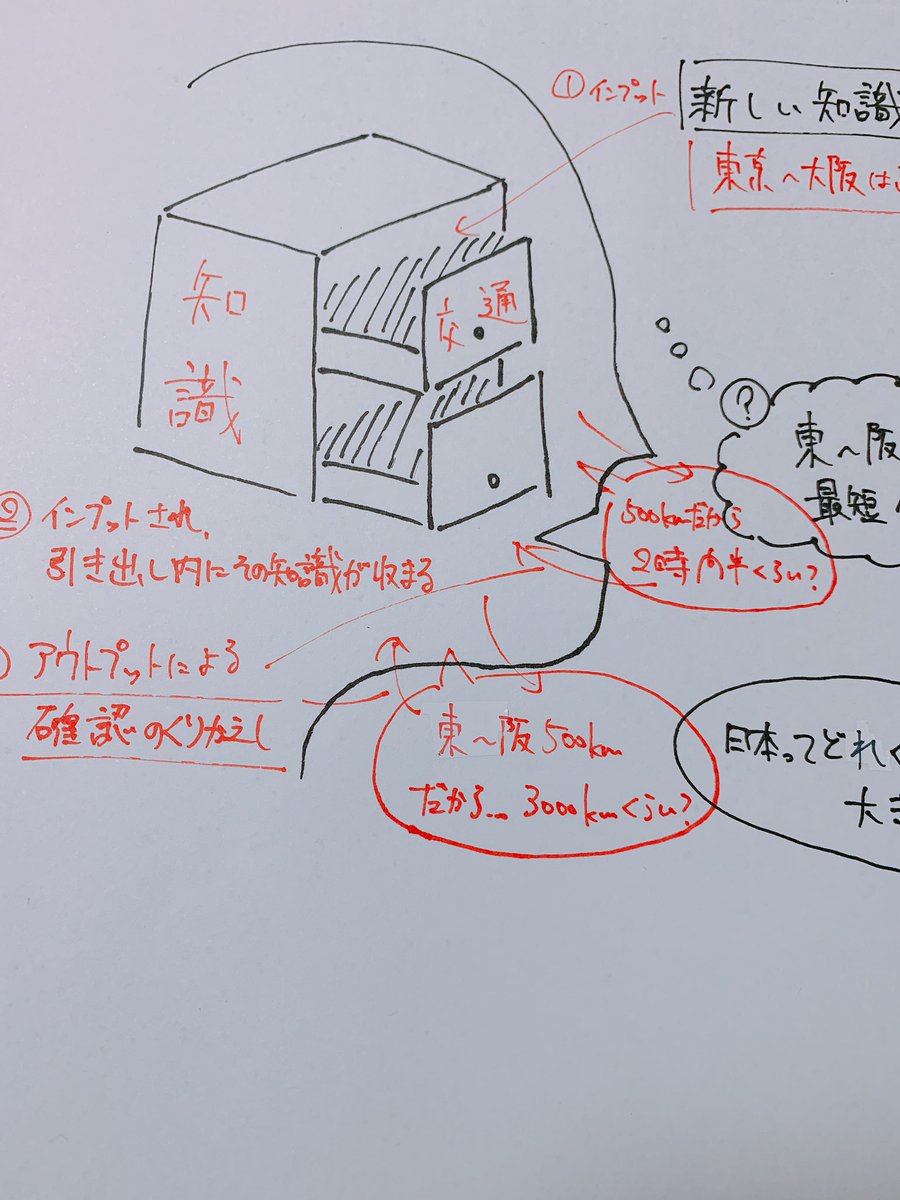 伊沢拓司 勉強大全 本日発売日です やはり発売日は不安ですが 店頭を見るのは楽しみです 感想やご意見は 勉強大全 まで 本日の講演もよろしくお願いします