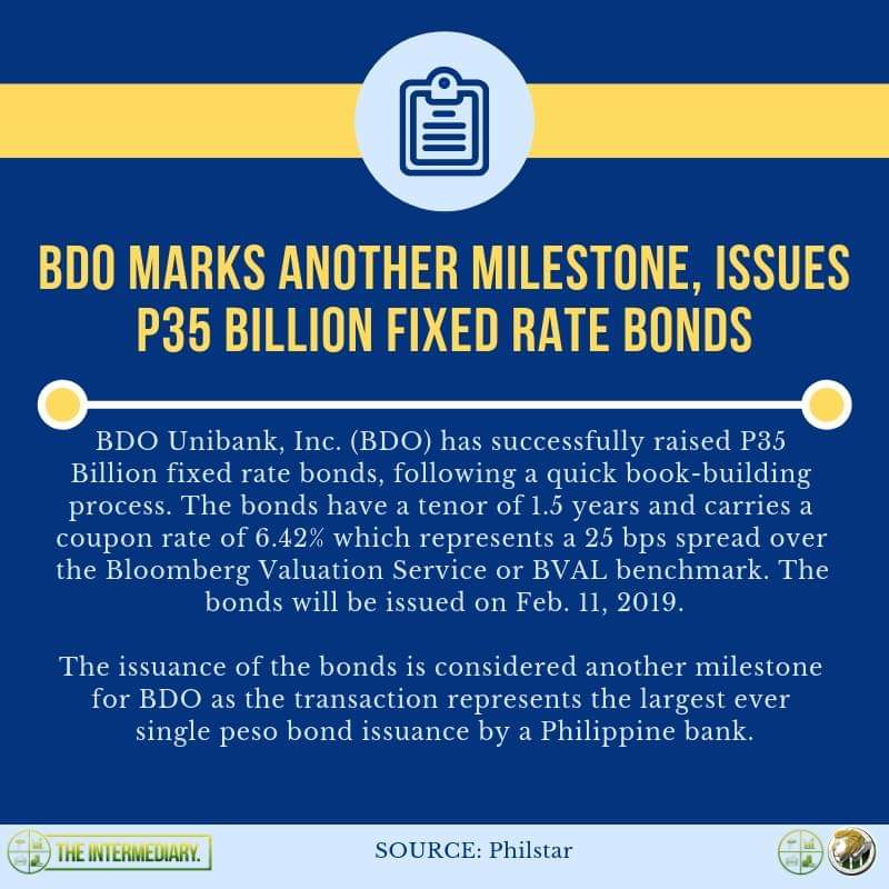 TheIntermedSBU's tweet photo. The purpose of BDO’s issuance of the fixed rate bonds is to diversify funding sources and support its business expansion.
#FinmaFacts
#BeUpdated
#ForwardFrontier
| Read more: https://t.co/0bfRot5UHa https://t.co/Ciw89r9cj6