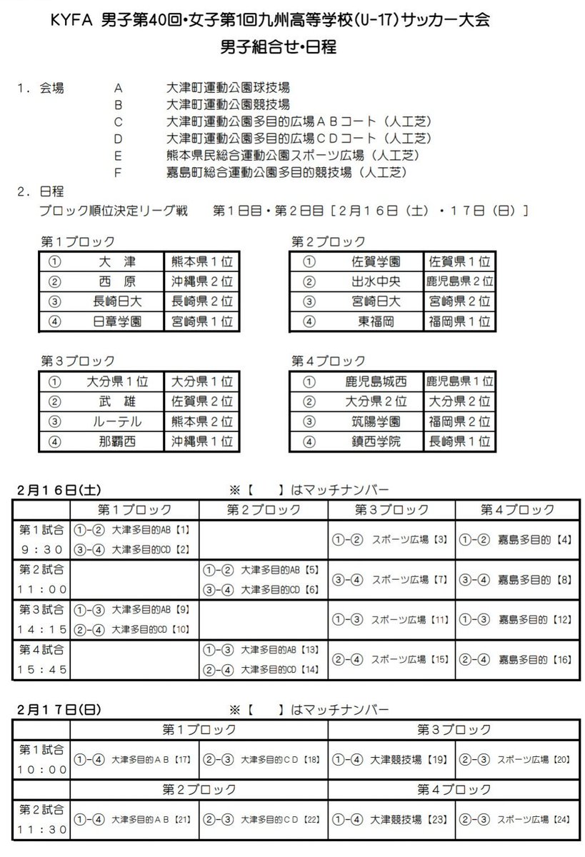 辻丸 宣隆 フレイムツージー Auf Twitter Kyfa第40回九州高校u 17サッカー大会 予選リーグ 決勝トーナメントの全日程表と各会場のお問い合わせ先です 尚 この大会で優勝と準優勝した2校は3月14日から福岡県宗像市で開幕する サニックスカップ国際ユースサッカー 辻丸 宣隆 フレイムツージー Auf Twitter Kyfa第40回九州高校u 17サッカー大会 予選リーグ 決勝トーナメントの全日程表と各会場のお問い合わせ先です 尚 この大会で優勝と準優勝した2校は3月14日から福岡県宗像市で開幕する サニックスカップ国際ユースサッカー