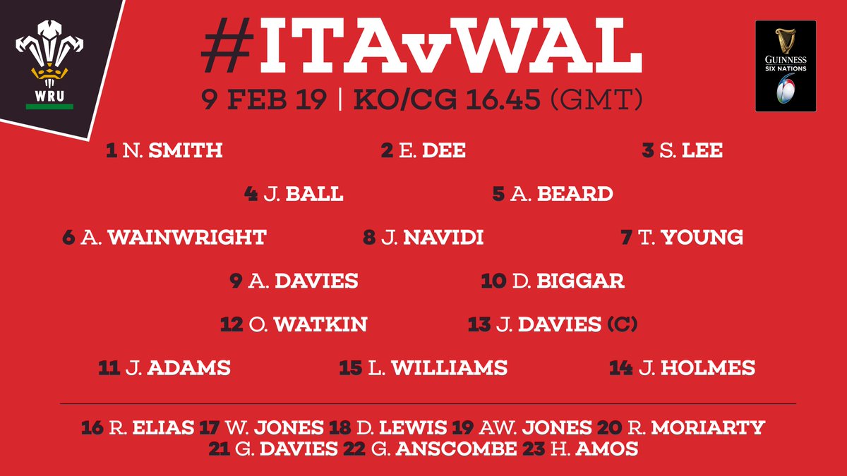 WelshRugbyUnion's tweet image. TEAM NEWS 🏴󠁧󠁢󠁷󠁬󠁳󠁿 @JonFoxDavies will lead Wales for the first time against @Federugby this Saturday. #ITAvWAL

🔴 Capteiniaeth am y tro gyntaf i'r gŵr o'r gorllewin ar gap rhif 70​ am y gêm @SixNationsRugby.

#HWFN #ForTheJersey