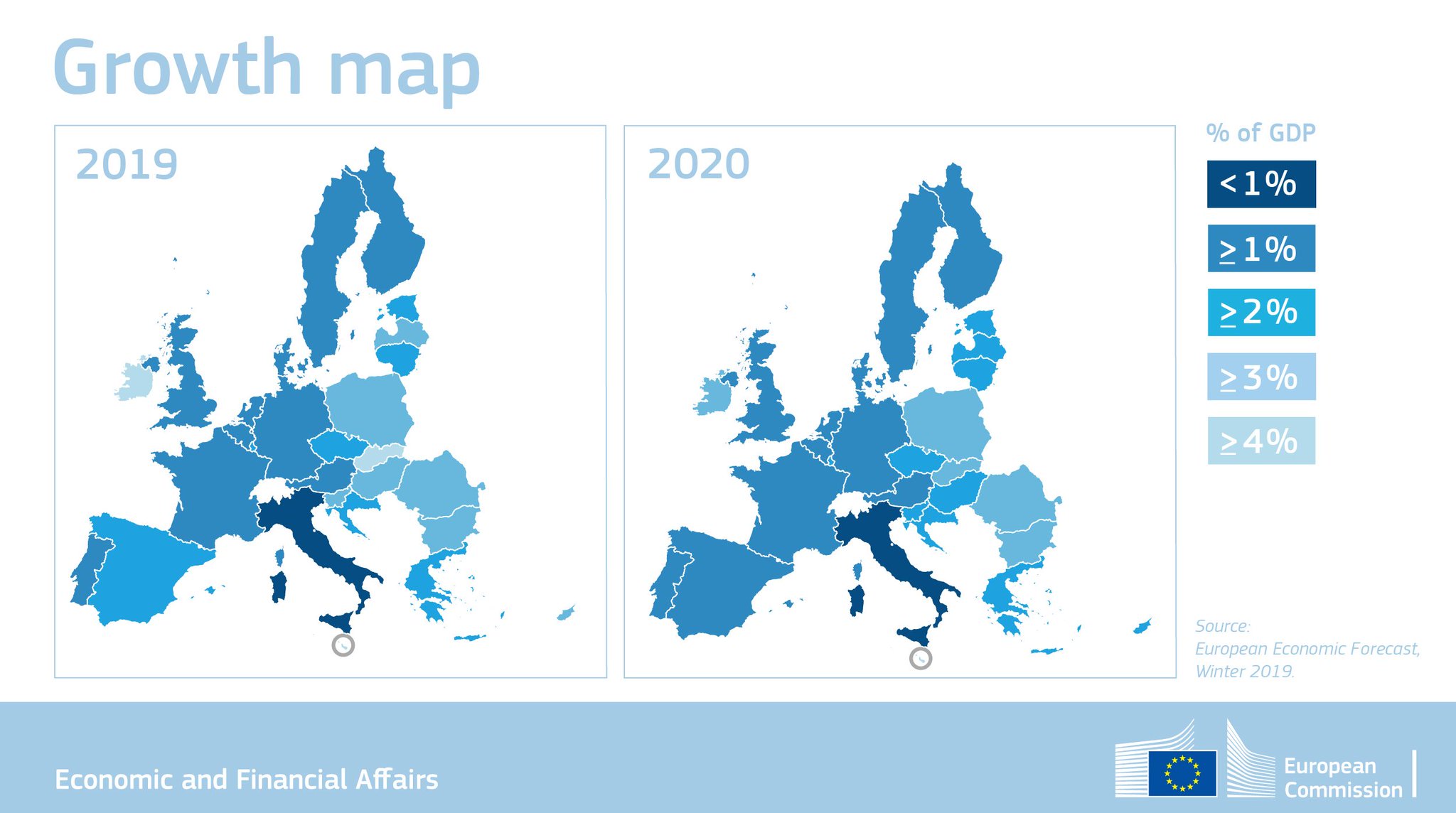 nba europa 2019 2020