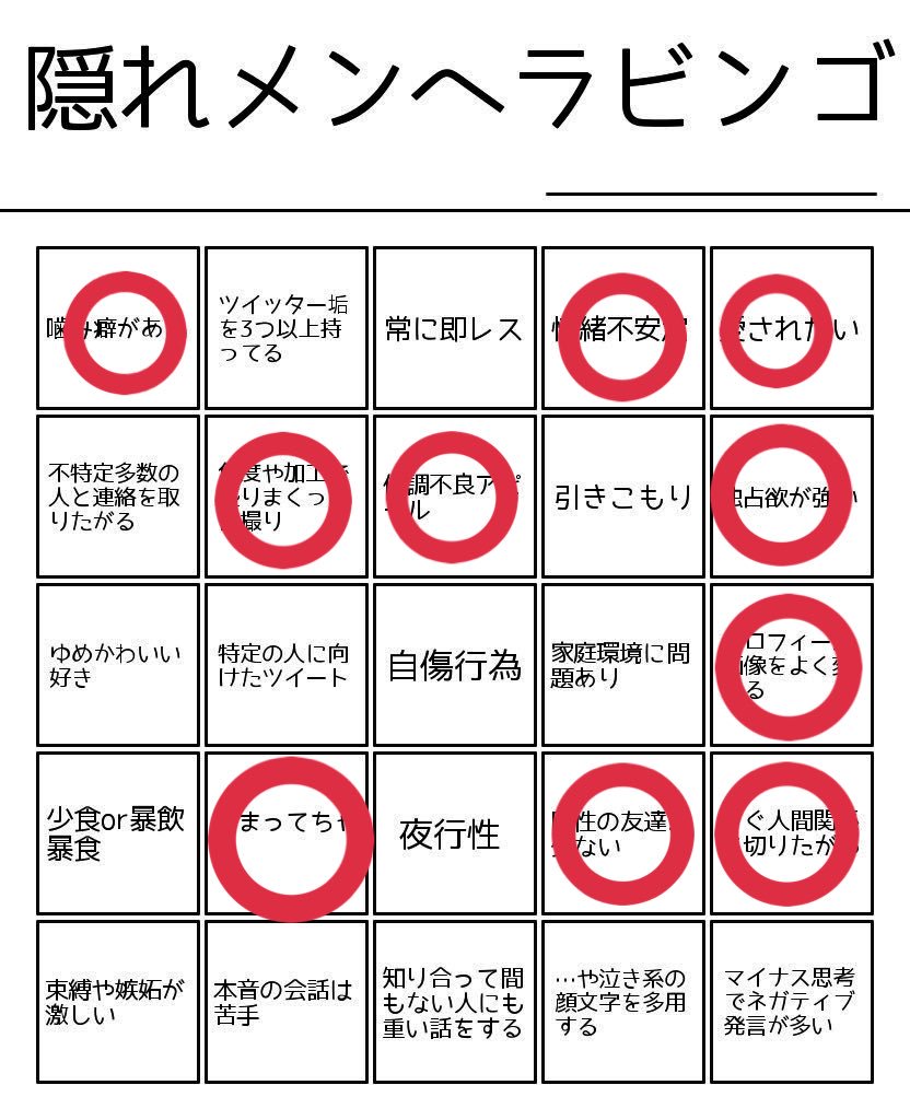 隠れメンヘラビンゴ Twitter Search 隠れメンヘラビンゴ Twitter Search