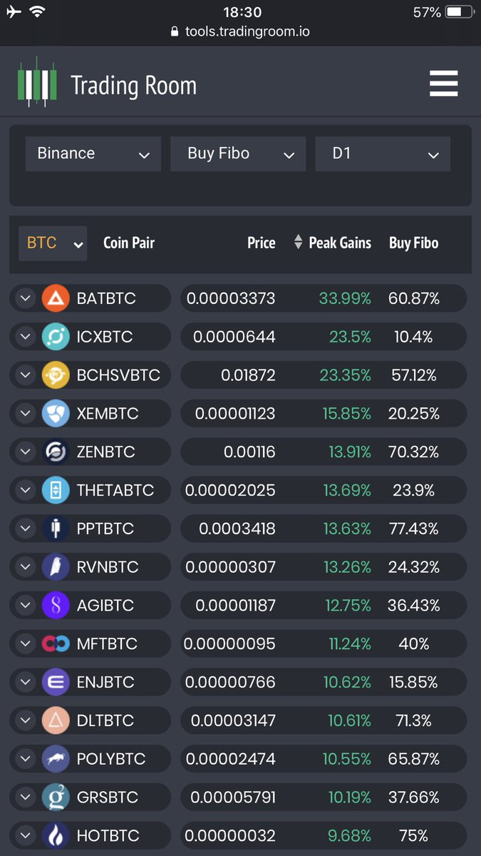 Trading Room tweet media