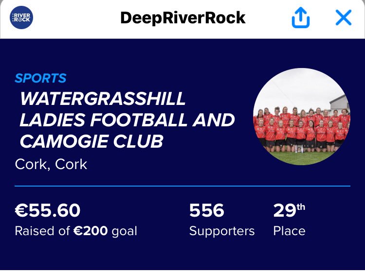 Watergrasshill, Ireland Gaming Events | Eventbrite