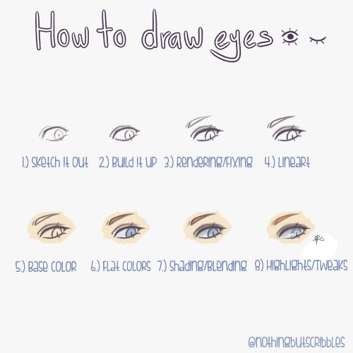 NB_Scribbs's tweet image. Simple eye tutorial while I learn how to flippn’ draw again after so long.
So enjoy how I draw my I’s
#scribbsdraws #eyetutorial #teachyallhowtodostuff #idk
