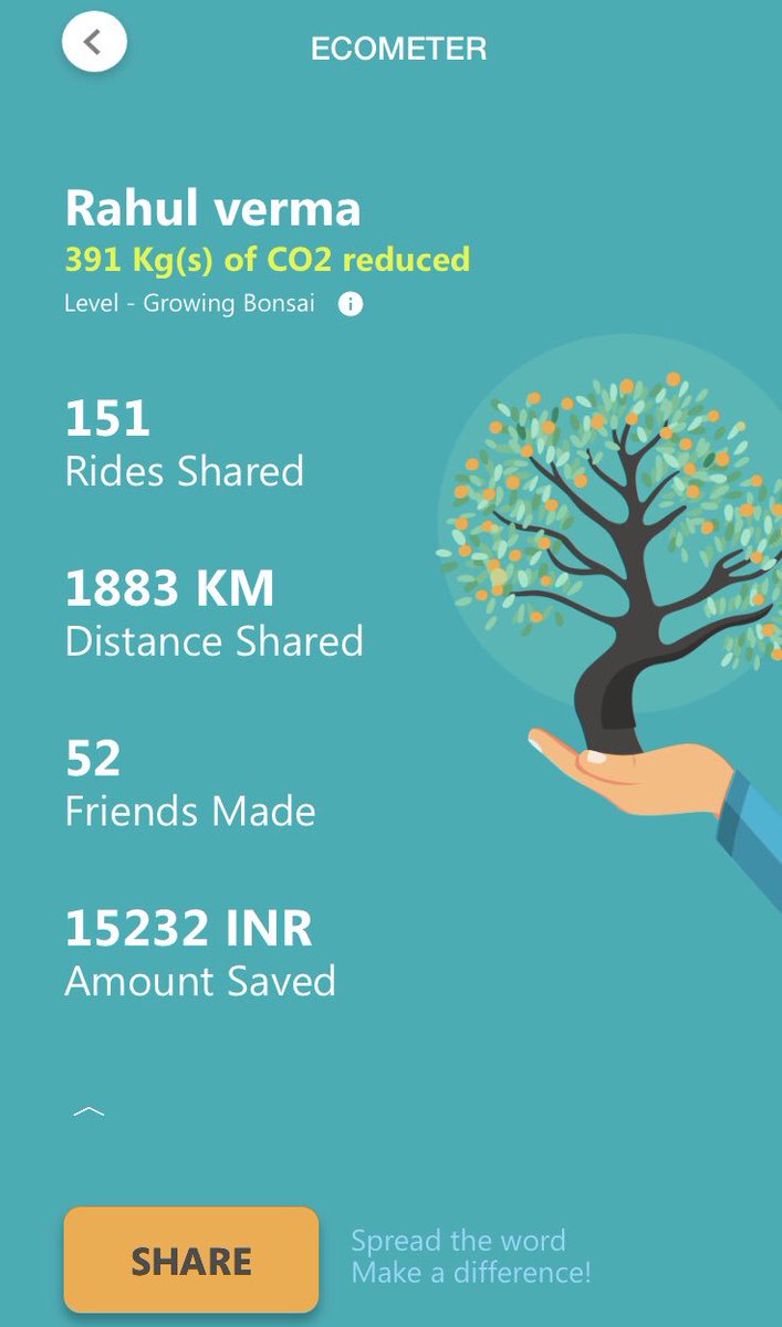 rviki32's tweet photo. @QuickRidein #ECOMETER https://t.co/eUp7LRYYFD