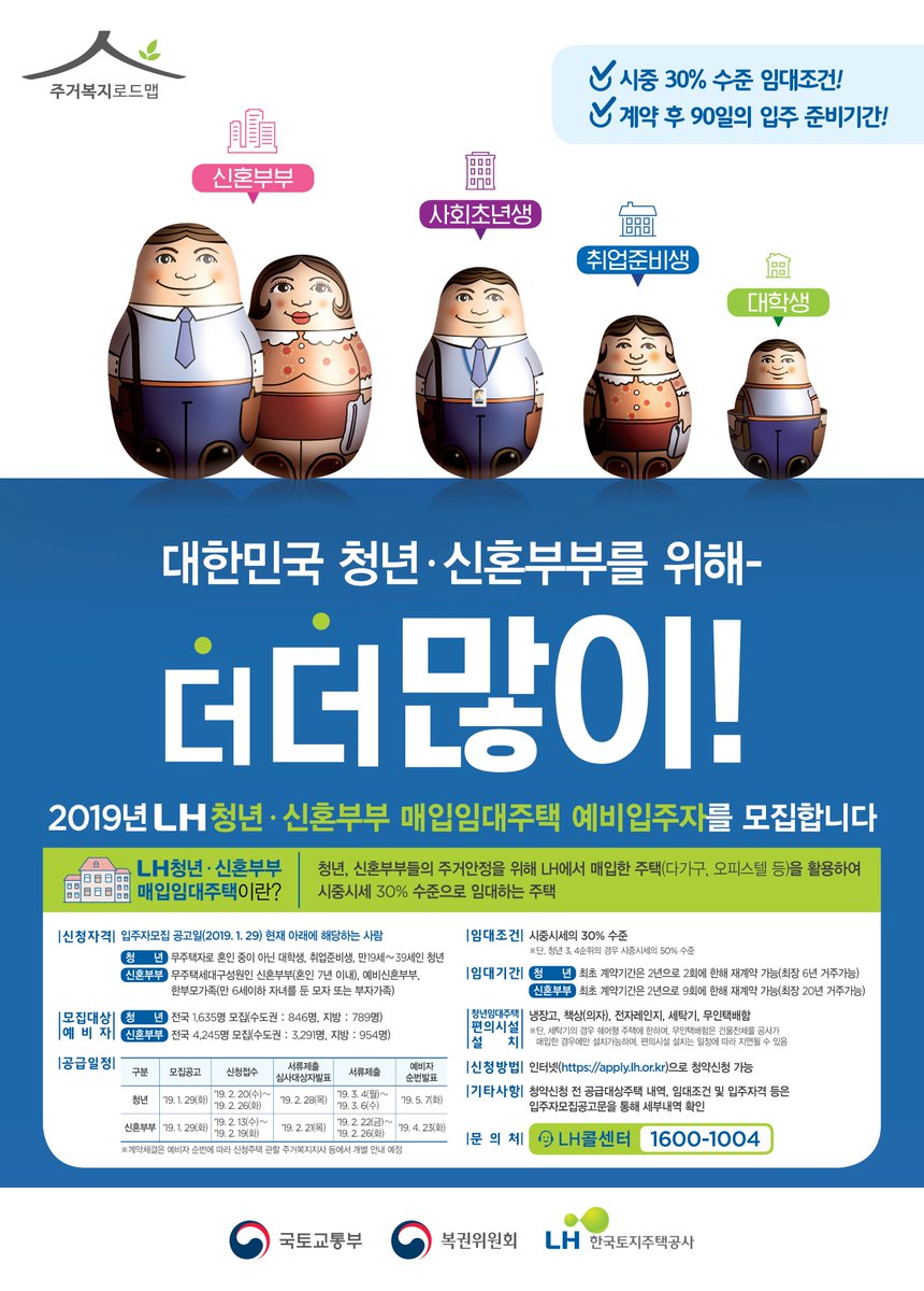 LH 청년, 신혼부부 매입임대주택 모집