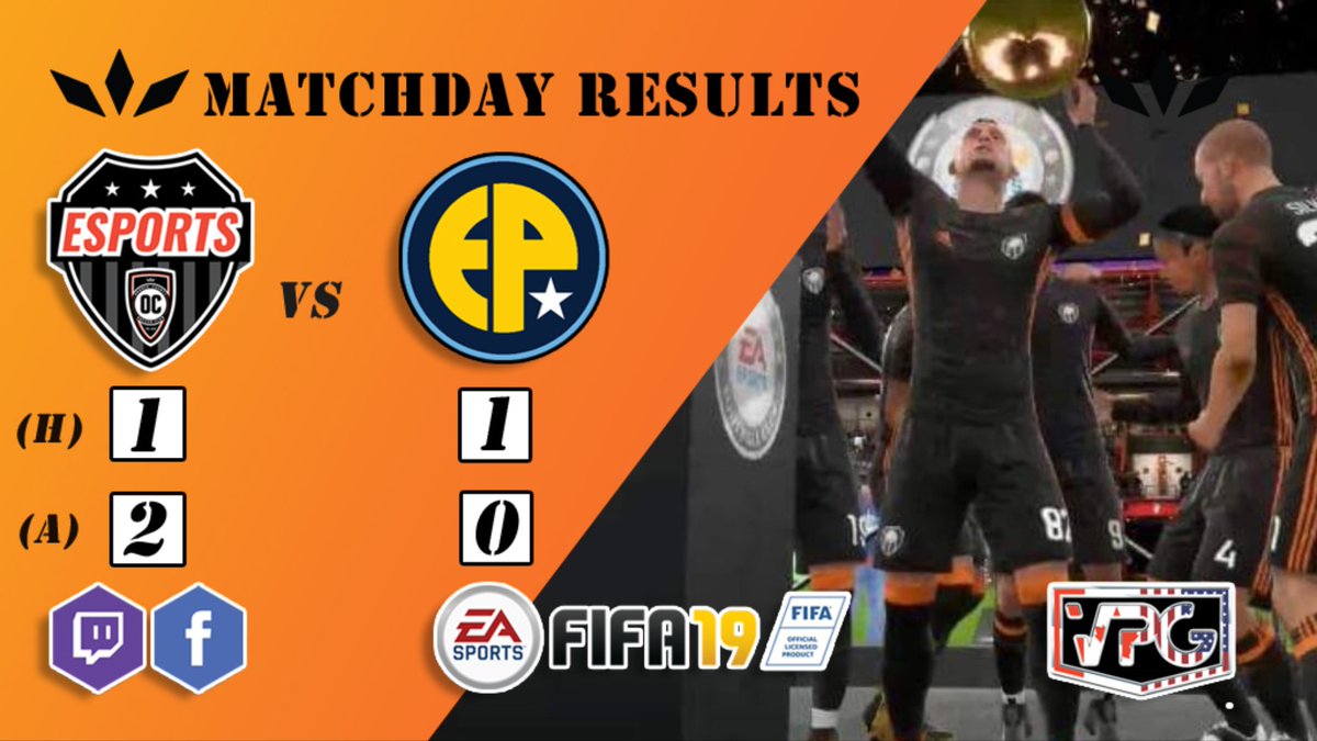ocscesports's tweet photo. We took 4 points tonight in the @VPGAmericas 11v11 Pro Clubs league against a top EL PASO squad.
🍊🎮⚽️#RUTHLESSandRELENTLESS
@orangecountysc @esportsWorldFC @OfficialVPG @OfficialVPG @ProClubsWorld @EASPORTSFIFA @FIFA19_Esports @OCSC_SoccerCast @fpc https://t.co/sYskTwzjLo