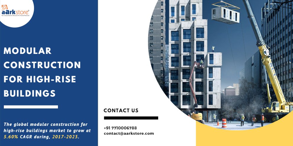 AarkJahnavi's tweet photo. Increasing FDI in construction, supportive govt. regulations, SEZs &amp; minimized construction wastage have affected in the growth of #ModularConstruction -https://t.co/jJ2nsraSLQ #KitchenModules #BathroomModules #Construction #ResearchReports @aarkstore @_dmconstruct @PanelBuilt_ https://t.co/pJp2lVTAaY