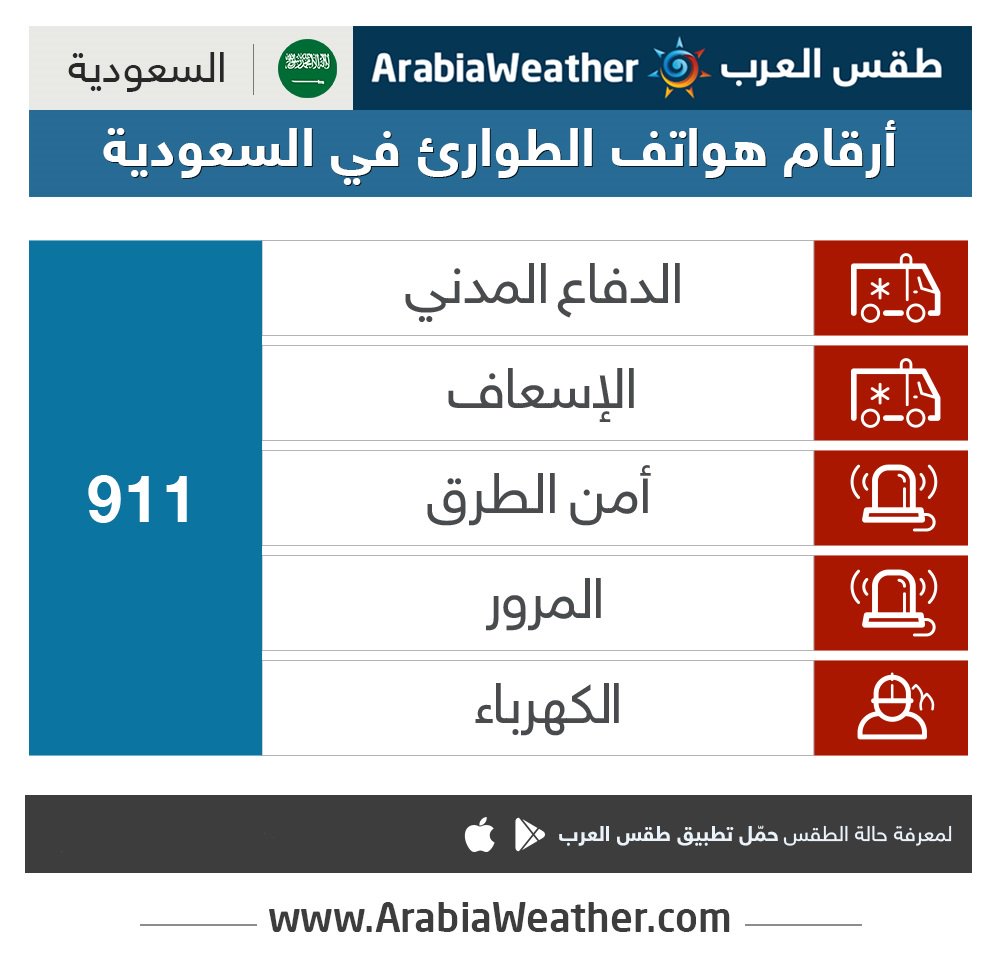 هام أرقام الطوارئ في المملكة الأردنية الهاشمية طقس العرب