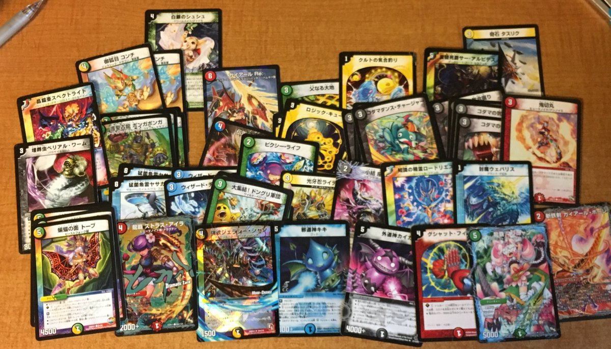 こいし در توییتر 今日のストレージ結果