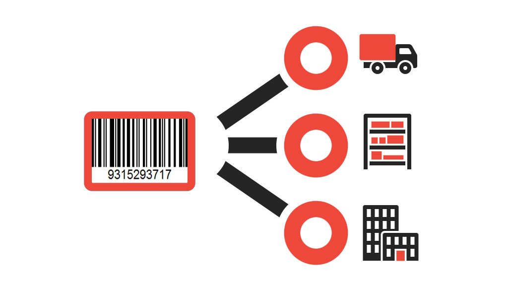 Andietur_Soft's tweet photo. https://t.co/QiFBSpTWbb now start to providing Manage #BarcodeScanningServices or Online Barcode Scan &amp; Validation System.
Access Control and Ticket Validation
Asset Tracking, Attendance, Database Builder, Mobile Security, Safety status, Scan to Order
More https://t.co/dYN2nz2ajW https://t.co/hXh9HizcXP