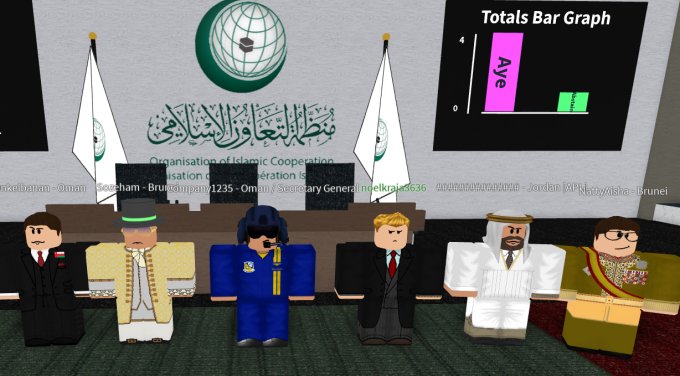 Take a look at some of our most recent summit's! If your nation wishes to join the Organization of Islamic Cooperation. Then Please Contact one of the Administarator's of the Organization via discord. Our Discord code is ydS2mSn.