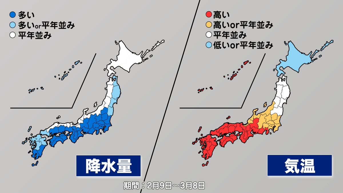 ウェザーニュース 7日 木 発表の1か月予報では 2月前半は北日本を中心に真冬の寒さが続きます 2月後半になると状況は一転して 気温が上昇 西日本や東日本は平年を大幅に上回り 北日本でも平年より高い日が多くなりそうです T Co S3vwragsys ウェザーニュース 7日 木 発表の1か月予報では 2月前半は北日本を中心に真冬の寒さが続きます 2月後半になると状況は一転して 気温が上昇 西日本や東日本は平年を大幅に上回り 北日本でも平年より高い日が多くなりそうです T Co S3vwragsys