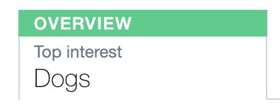 stonetoscreen's tweet photo. The number one interest of our followers is... dogs?
Not quite what we were aiming for but as dog-lovers ourselves, who are we to complain! https://t.co/oRke54N6cz
