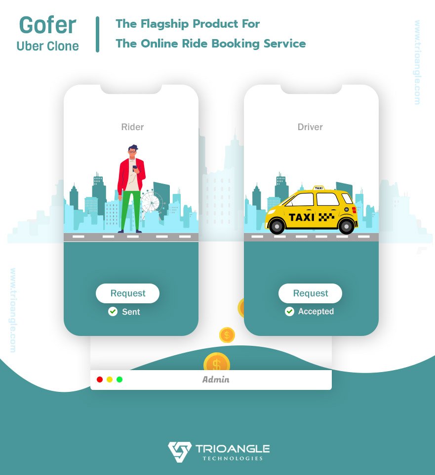 Trioangle's tweet photo. Just tweak your business with the authentic script from Trioangle Technology. Check out our user friendly features.
#uberclone #uberclonescript #ridesharingscript #onlinetaxibookingscript #Gofer #Goferzone
https://t.co/nIbgX5uV5H
https://t.co/nwEPUkzGSm https://t.co/hcTVO4jUdC