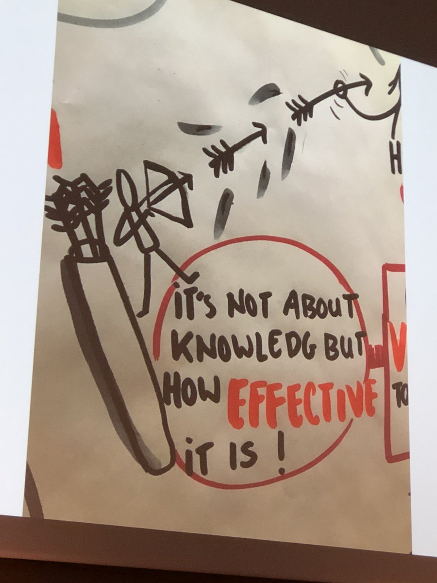 LevPoints4Sust's tweet photo. thoughts from #day1explore #leverage2019 https://t.co/aQkNWyWZas