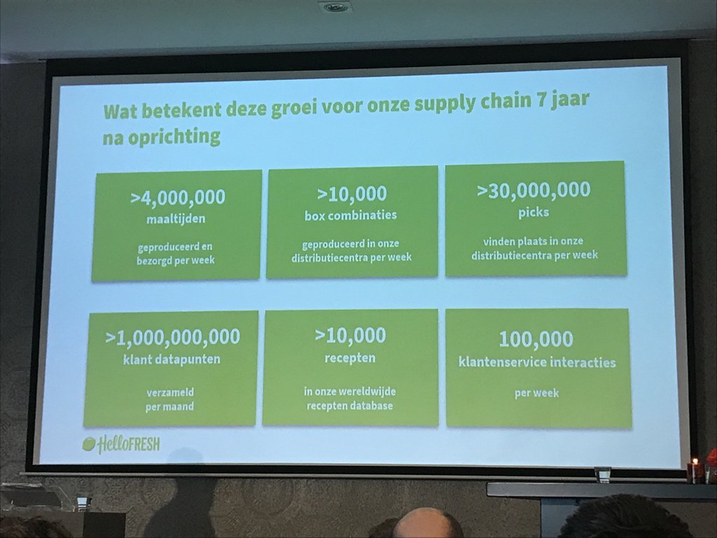 Frederik Van Outryve tweet media