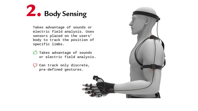 premogroup's tweet photo. How to track multiple fingertips: #BodySensing !!! #VR #AR #XR #electronicaChina2019
https://t.co/oIsaf21x7s https://t.co/oPCxtC350i