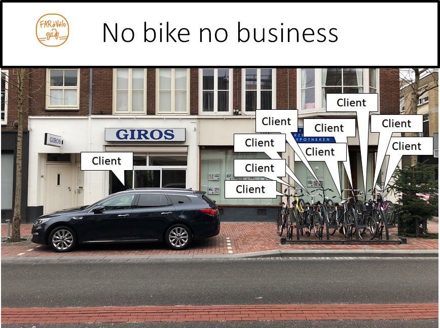 FARaVelo's tweet photo. Vous voulez des clients? Acceuillez-les avec du stationnement adapté! #nobikenobusiness https://t.co/H4Fwddq7Md