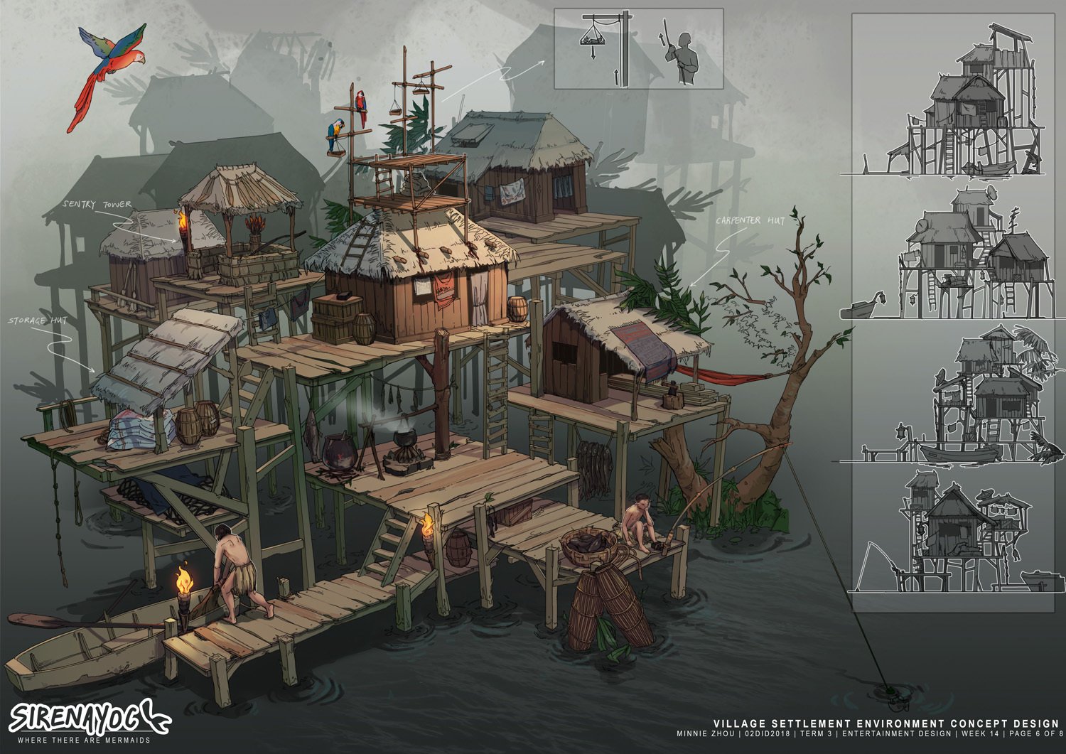 FZD on Twitter: