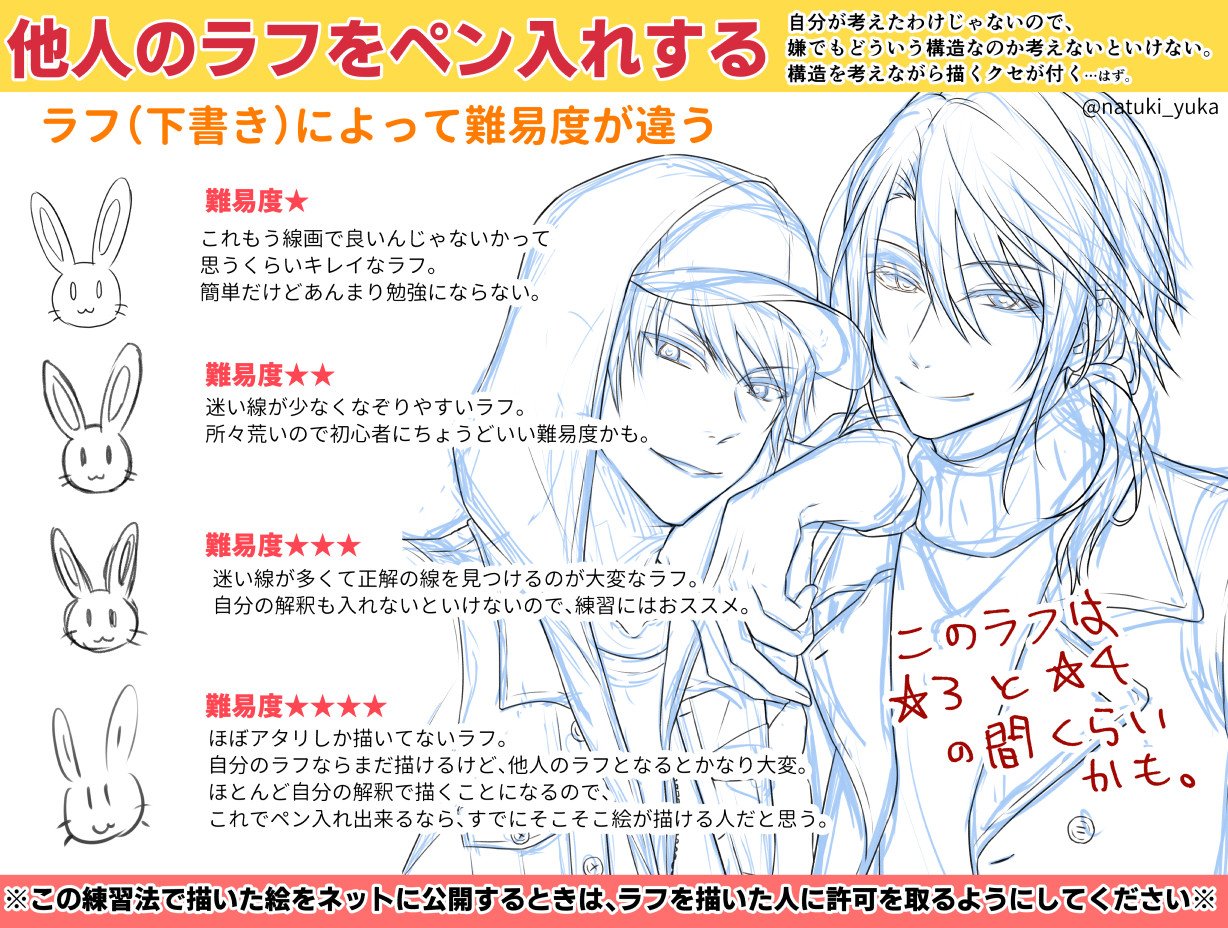 なつきゆか Lineﾏﾝｶﾞで連載中 絵の仕事を約７年半やってきて思ったおススメのイラスト練習法 他人のラフ 下書き ってのが重要なので お絵かき仲間とラフ交換しあったりしたら楽しく練習できるかも T Co X4clwtuulh Twitter