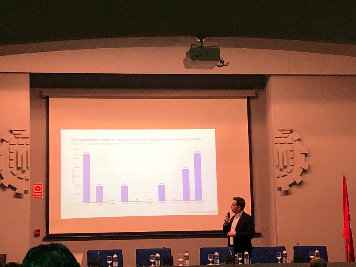 s_garay's tweet photo. Hoy en día solo el 10% de las compras b2b se realiza a través de marketplaces. ¡Queda mucho camino por recorrer! #ecommB2b https://t.co/6LzKXOqlax