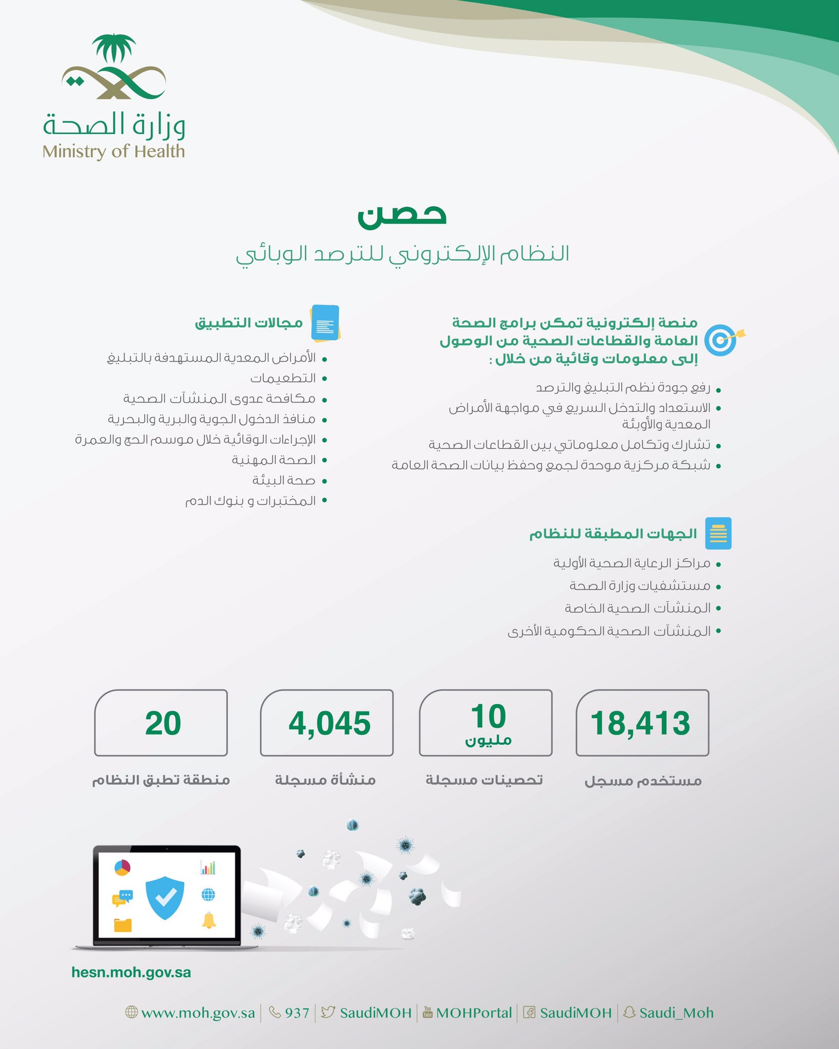 وزارة الصحة السعودية On Twitter يساهم نظامحصن في المحافظة على الصحة